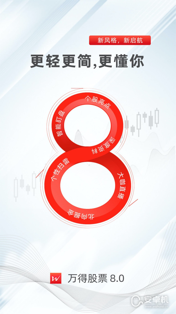 万得股票免费版下载直装