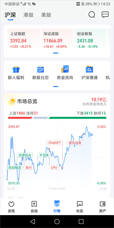 支付宝蚂蚁财富app官方最新版