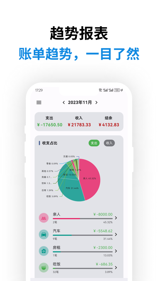 记得记账app官方版v0.50.0