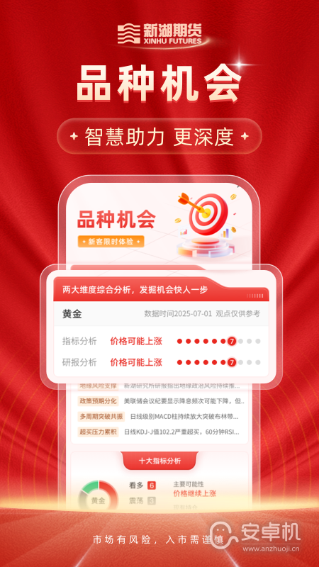 新湖期货开户交易免费版下载直装