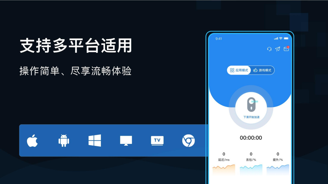 GoLink最新版v3.6.1