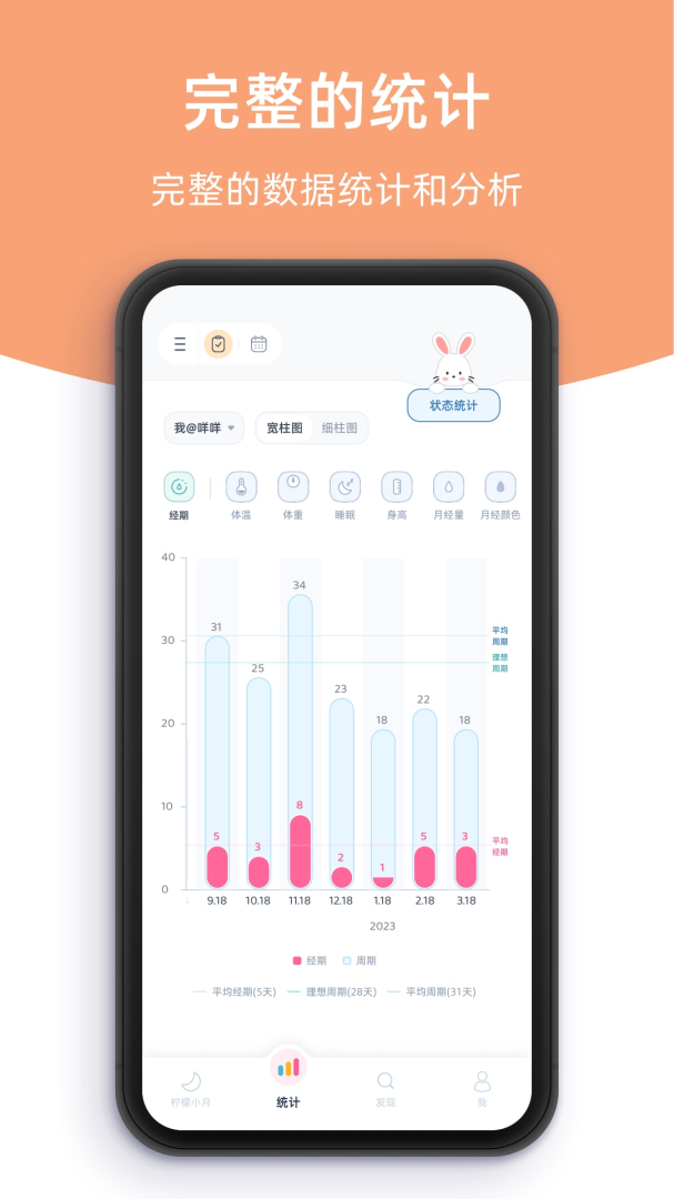 柠檬小月月经期助手v3.9.2