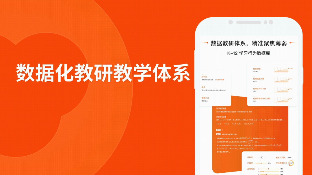 猿辅导中小学生全科在线辅导直播课v8.19.0