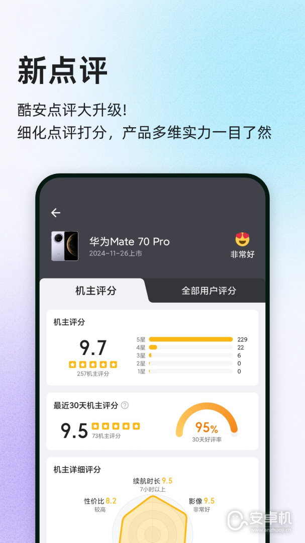 酷安最新版免费版下载直装