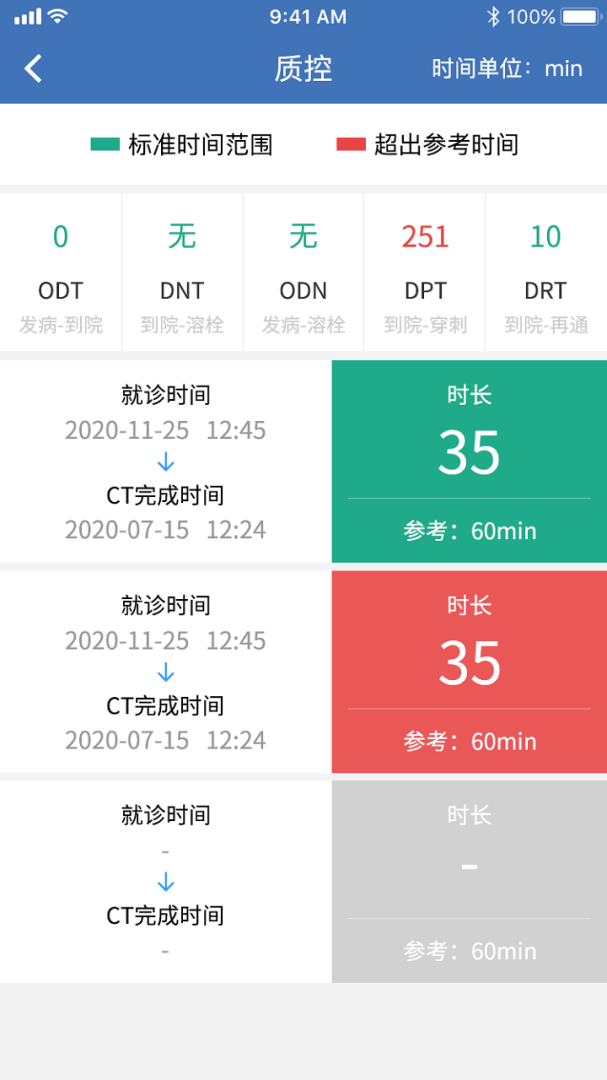 急救绿道软件v6.10.04