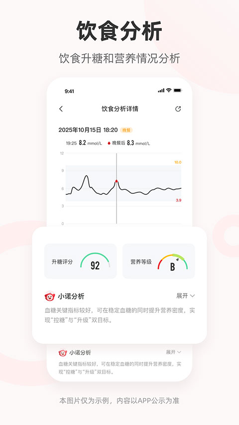 爱看健康三诺动态血糖仪appv2.1.0 安卓版