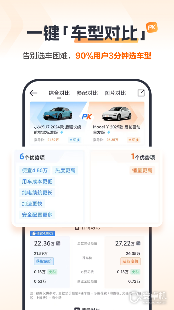 太平洋汽车网免费版下载直装