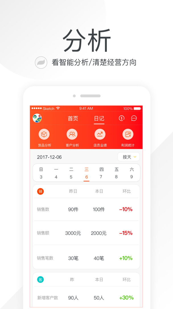 笑铺日记最新版v6.4.0