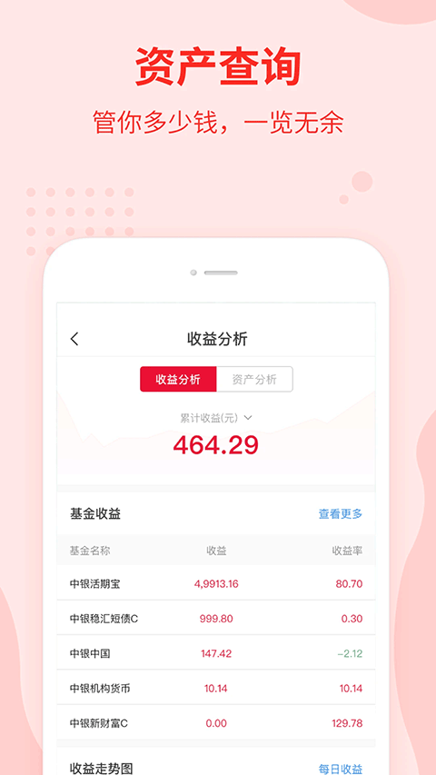 中银基金最新版免费v3.1.2 安卓版