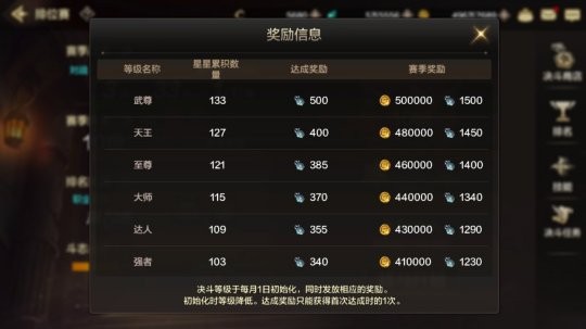 地下城与勇士起源怎么搬砖截图11