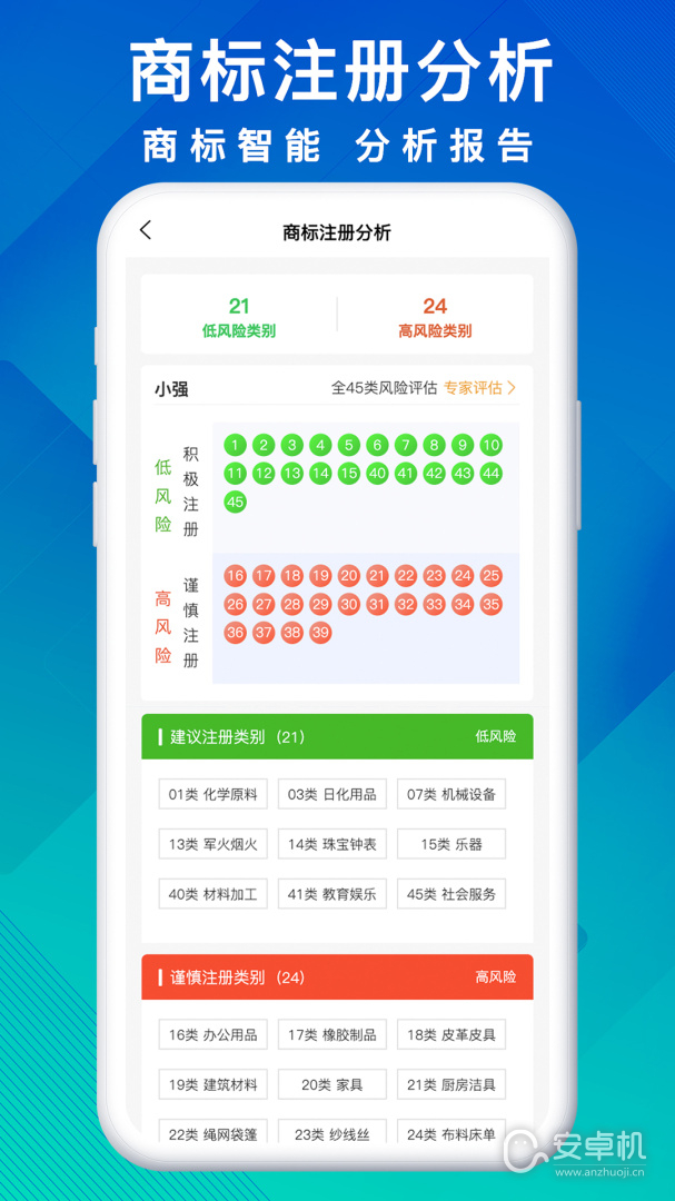 商标买卖转让免费版下载直装