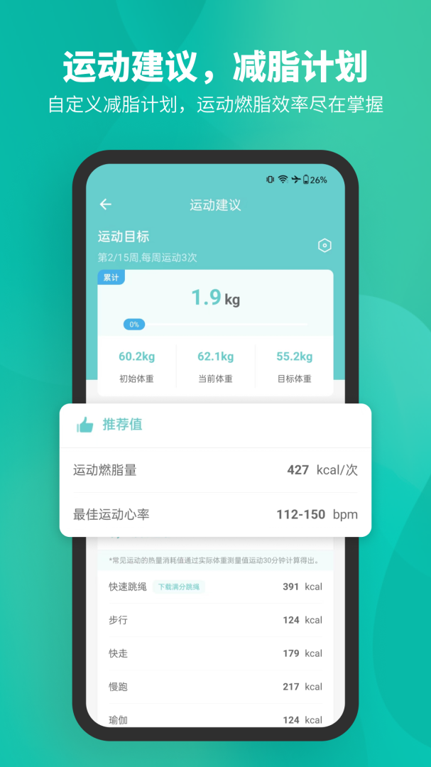 Fitdays官方版v1.27.2