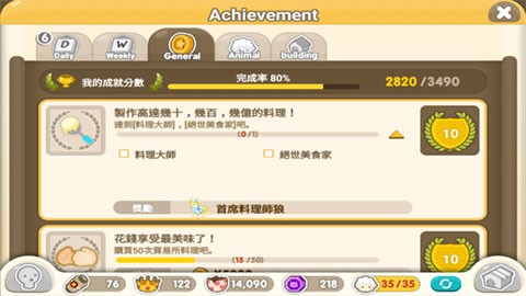 料理狼获得方法配图1