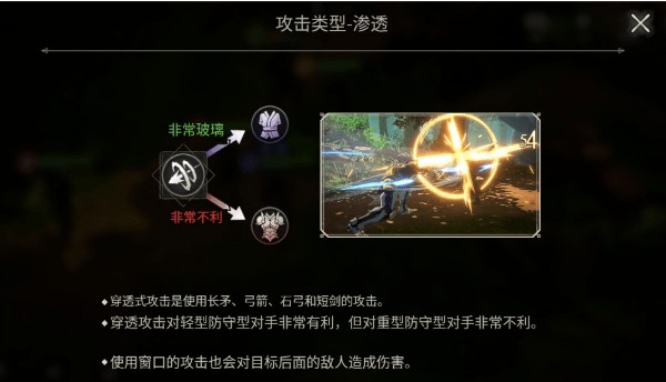 战斗系统详解配图3