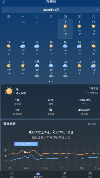 润雨天气