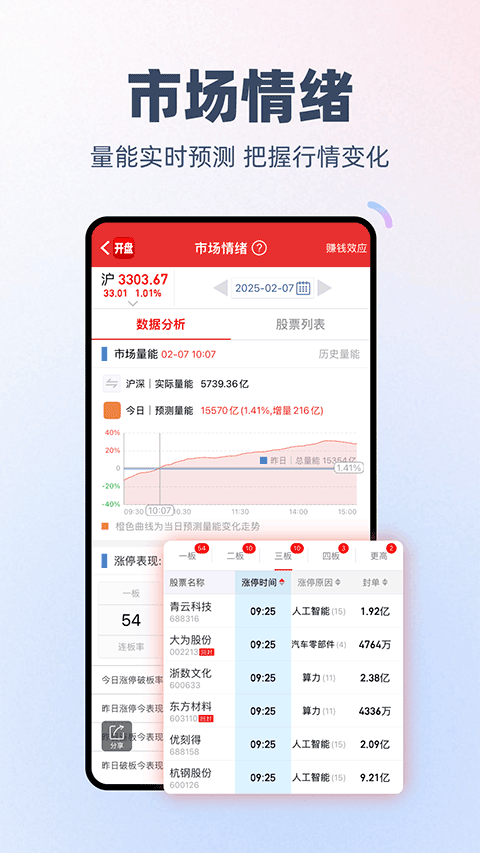 开盘啦手机上app安卓版v5.22.0.6 安卓版
