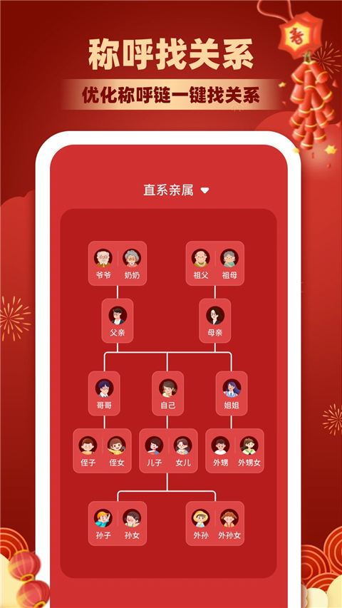 亲戚称呼计算最新版免费 v3.6.2手机版v3.6.2 安卓版