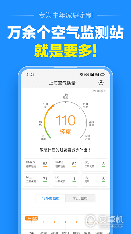 准点天气免费版下载直装