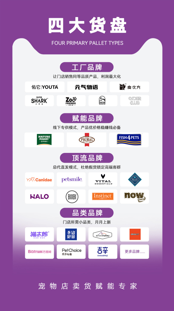 它品最新版v6.0.22