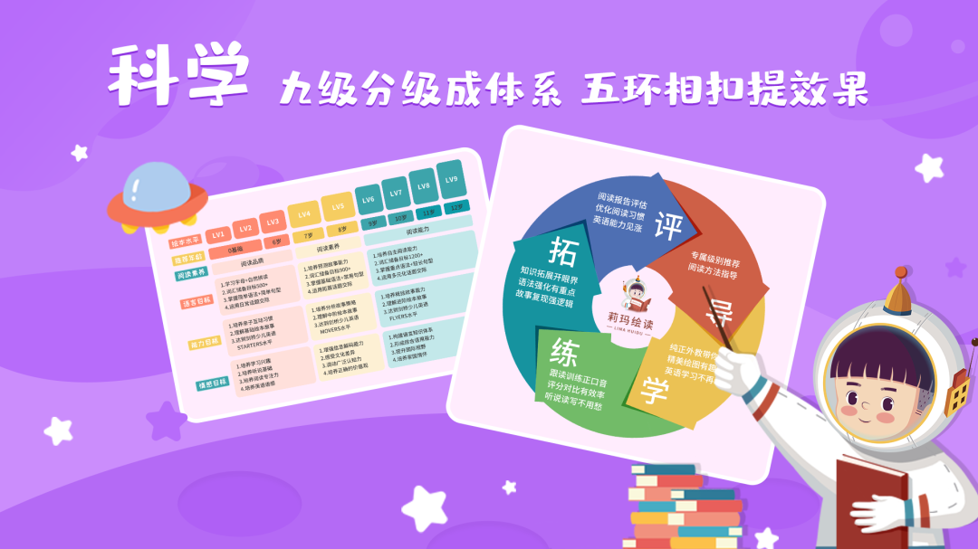 莉玛绘读最新版v2.2.2