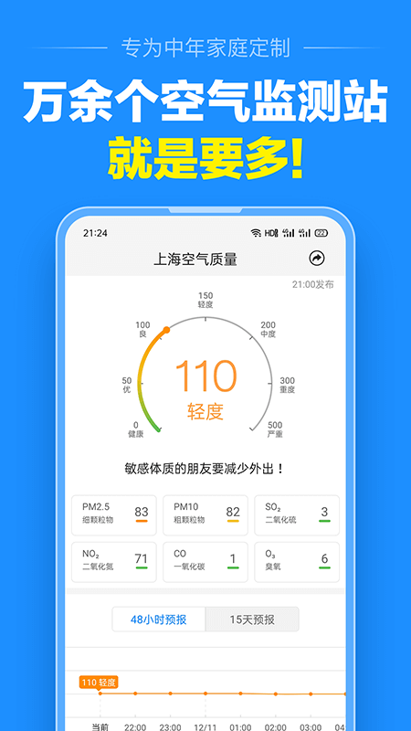 准点天气app最新版v13.0.6