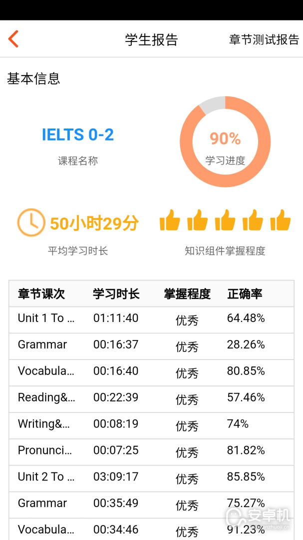 智能教师免费版下载直装
