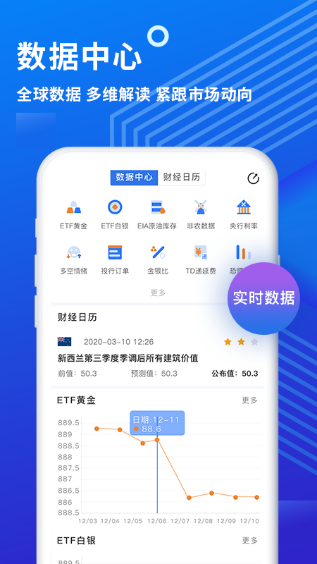 金投网最新版v6.20.0