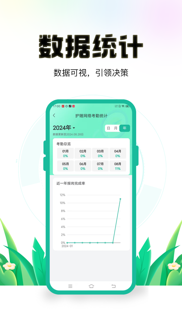 保安多多最新版v2.1.3