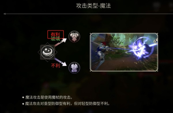 战斗系统详解配图4