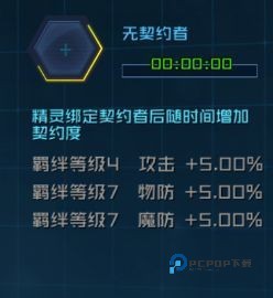 女神星球官方版