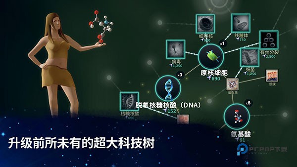 从细胞到奇点最新版