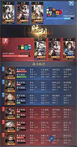 神将三国九游版