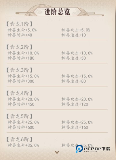 放置与召唤官方版