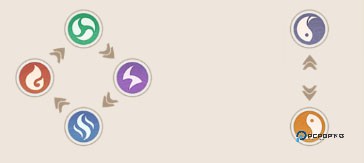 放置与召唤官方版