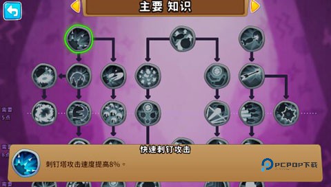 猴子塔防6中文版