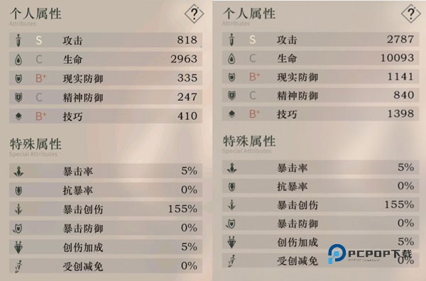 重返未来1999最新版