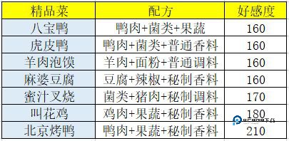 盛世芳华安卓版