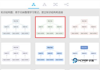 幂宝思维云文件