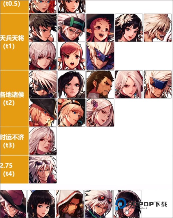 地下城与勇士手游