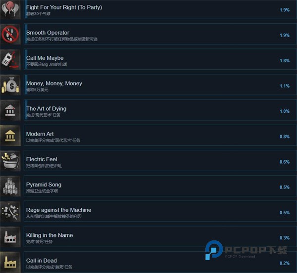 犯罪现场清理工