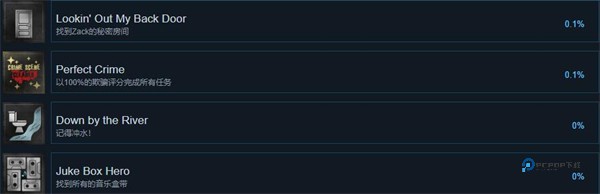 犯罪现场清理工