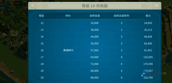 万国觉醒国际服