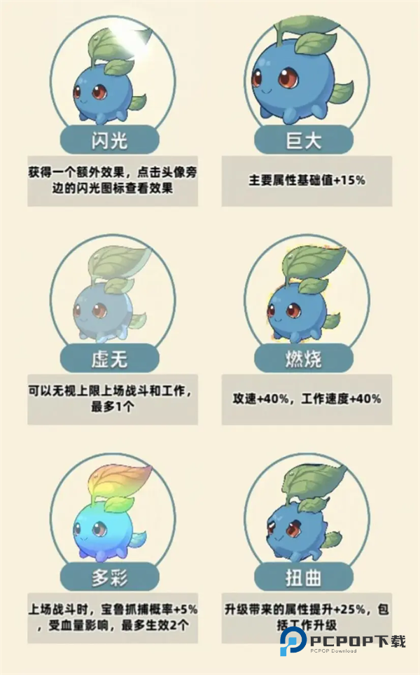 总之就是肉鸽抓宠自走棋手游