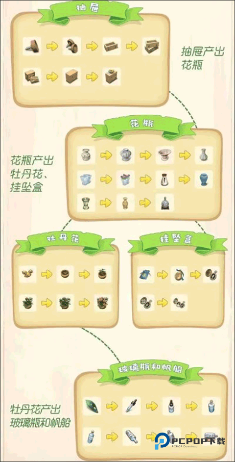 庄园合合国际服