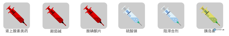 真实医疗模拟器