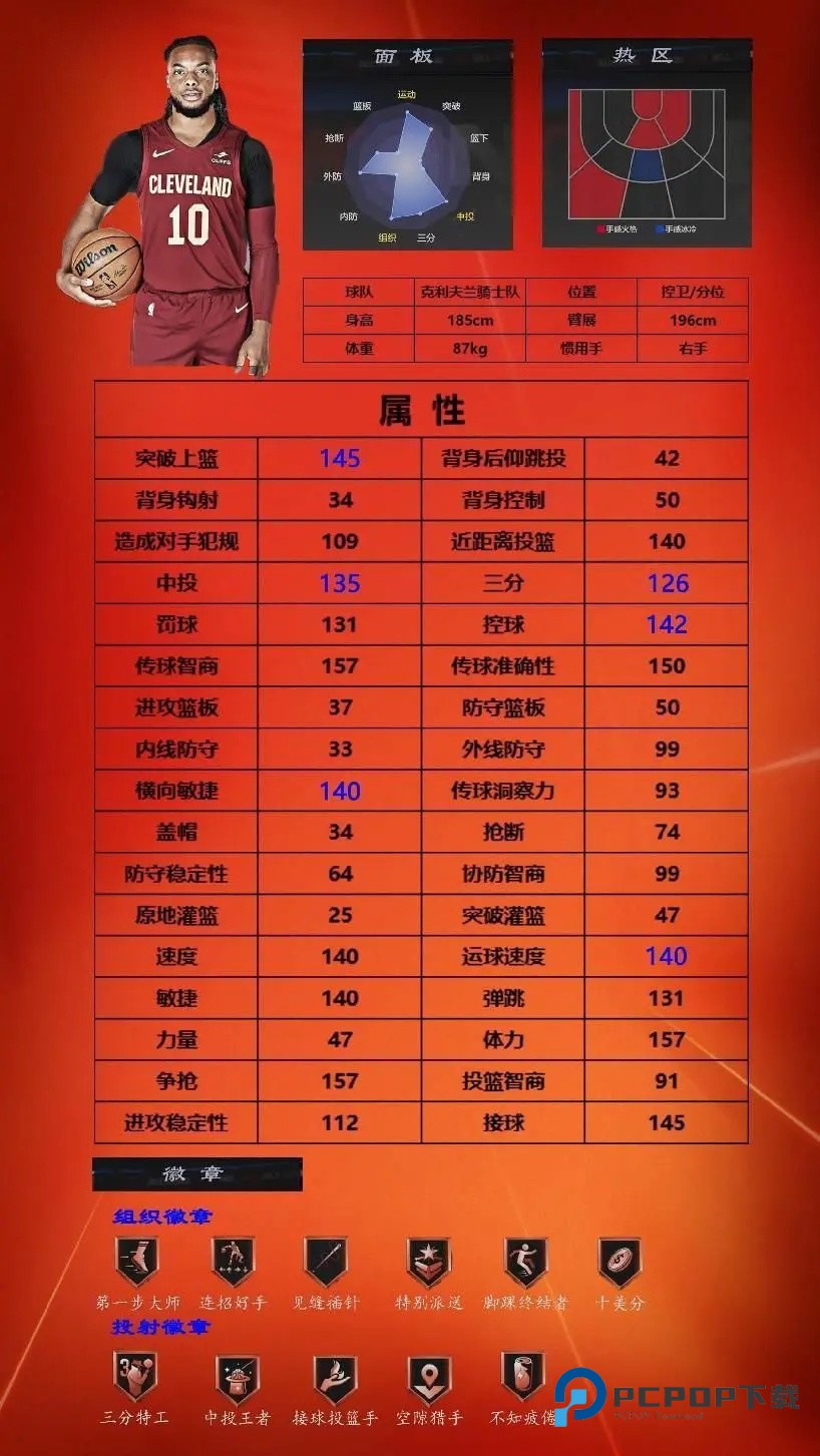 美职篮全明星手游