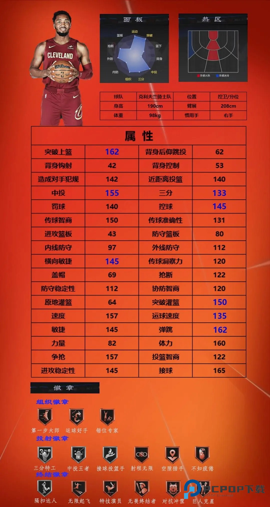 美职篮全明星手游