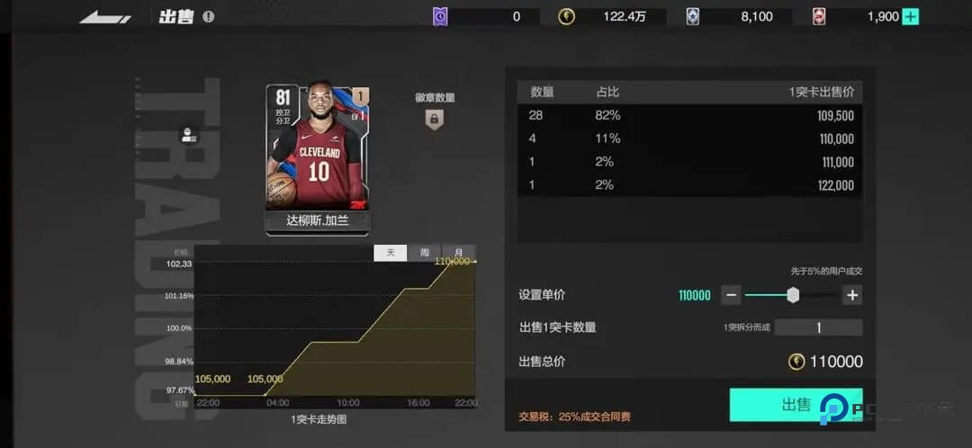 美职篮全明星手游