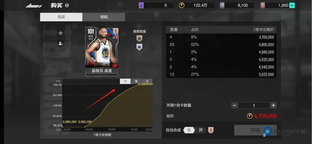 美职篮全明星手游