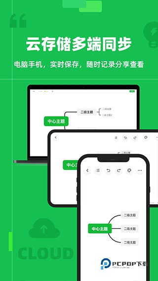 知犀思维导图在线